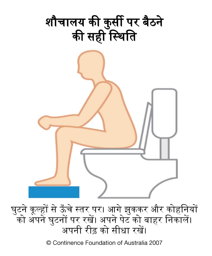 Correct Toiletting Position