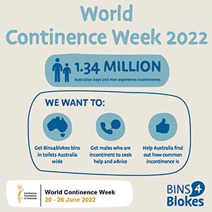 World Continence Week Social Tile 2
