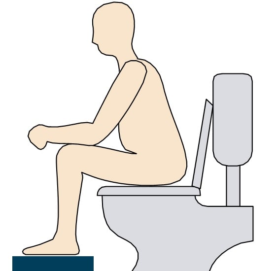 Underwear Around Legs Feet Boy Toilet Stock Photos - Free