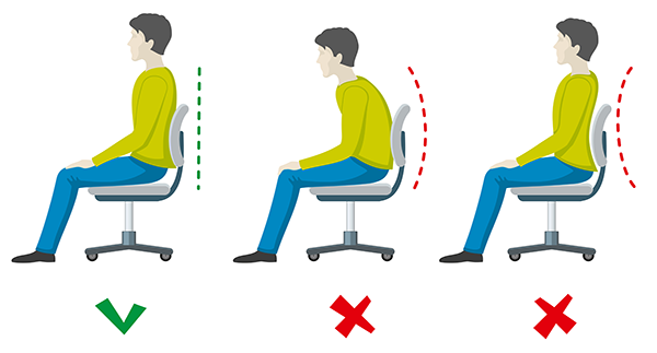 Correct posture diagram