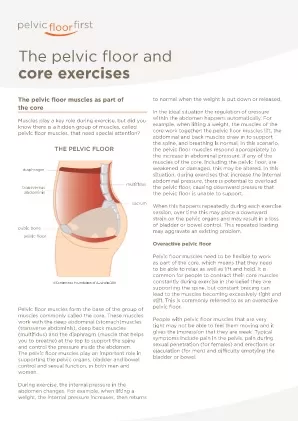 Pelvic Floor Core Exercises Fact Sheet